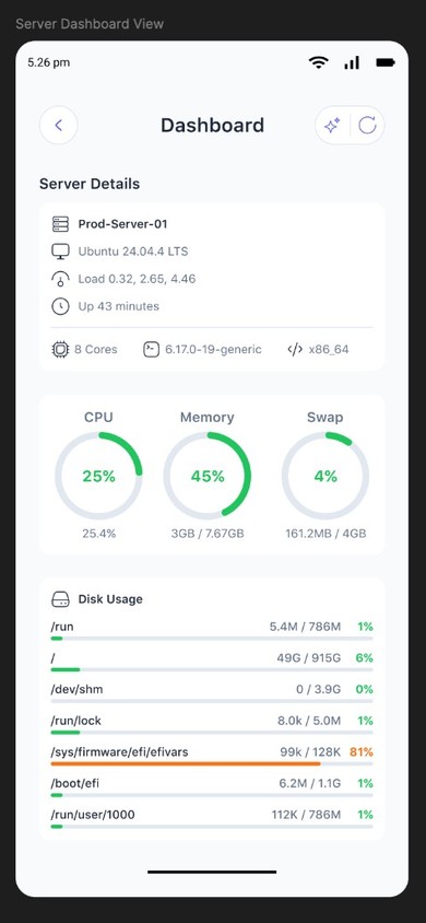 TermCue dashboard